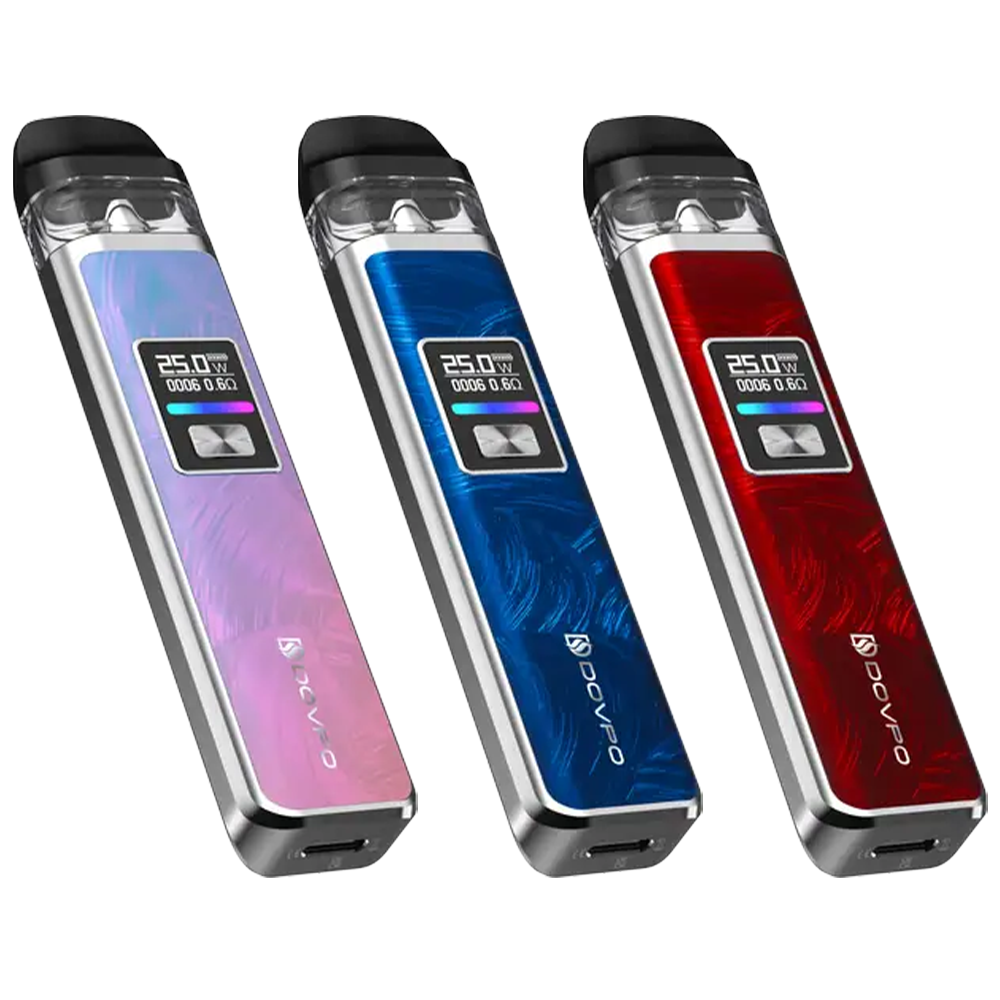 DOVPO AYCE Pro Pod Kit